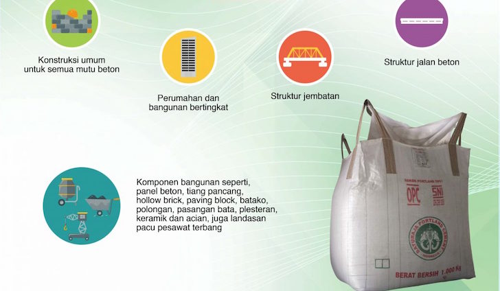 Dinilai Punya Posisi Kuat, Semen Baturaja (SMBR) Raih Peringkat Stabil
