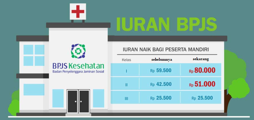 Tidak Daftarkan Bayi dalam Program Jaminan Kesehatan Nasional Bersiap Kena Sanksi