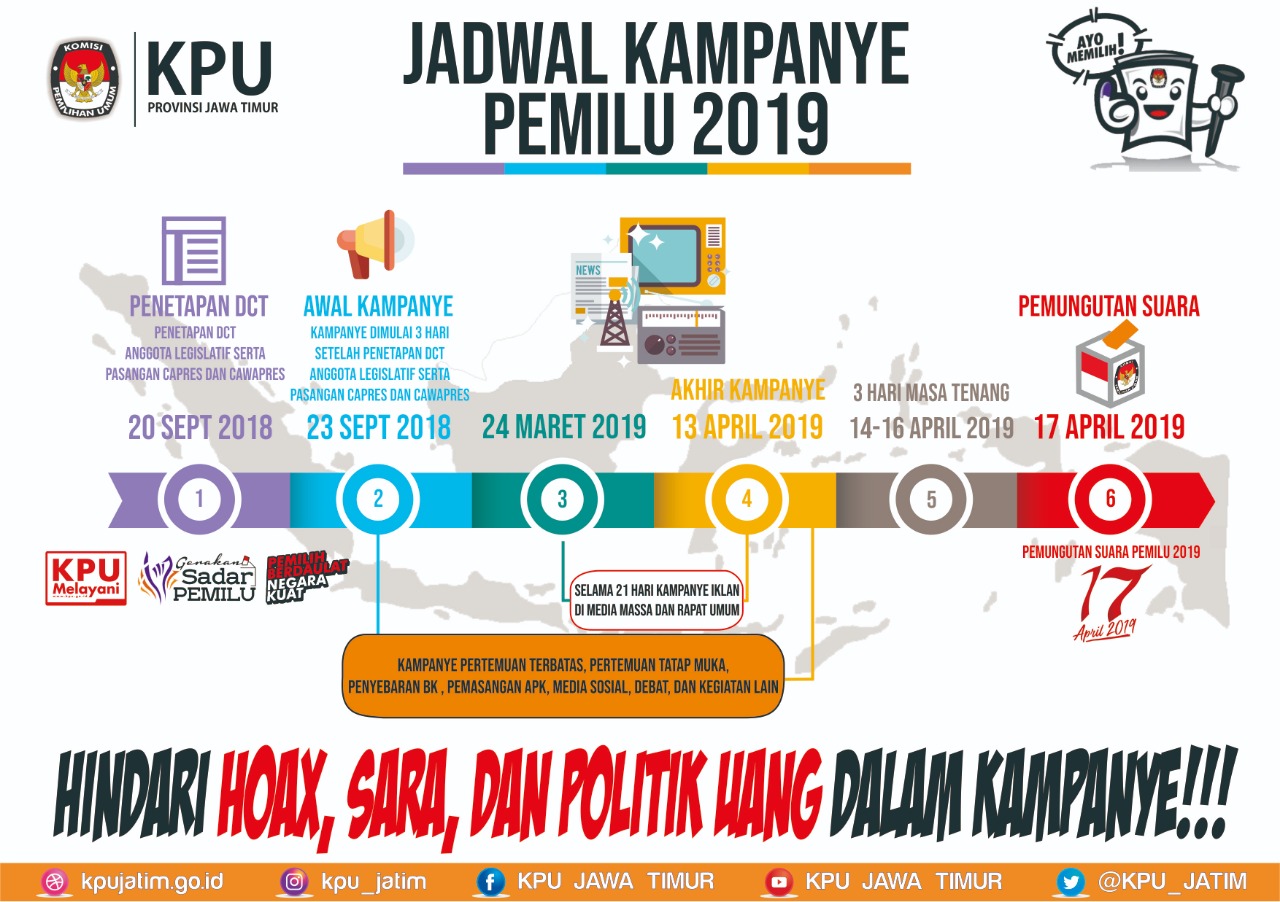 Ini Pos Penggunaan Anggaran Pemilu 2019 yang Mencapai Rp25,59 Triliun