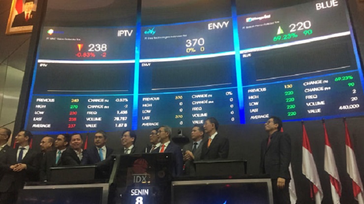 PT Berkah Prima Perkasa (BLUE) Bagi Dividen Interim Rp7,50 Per Saham. Ini Jadwalnya