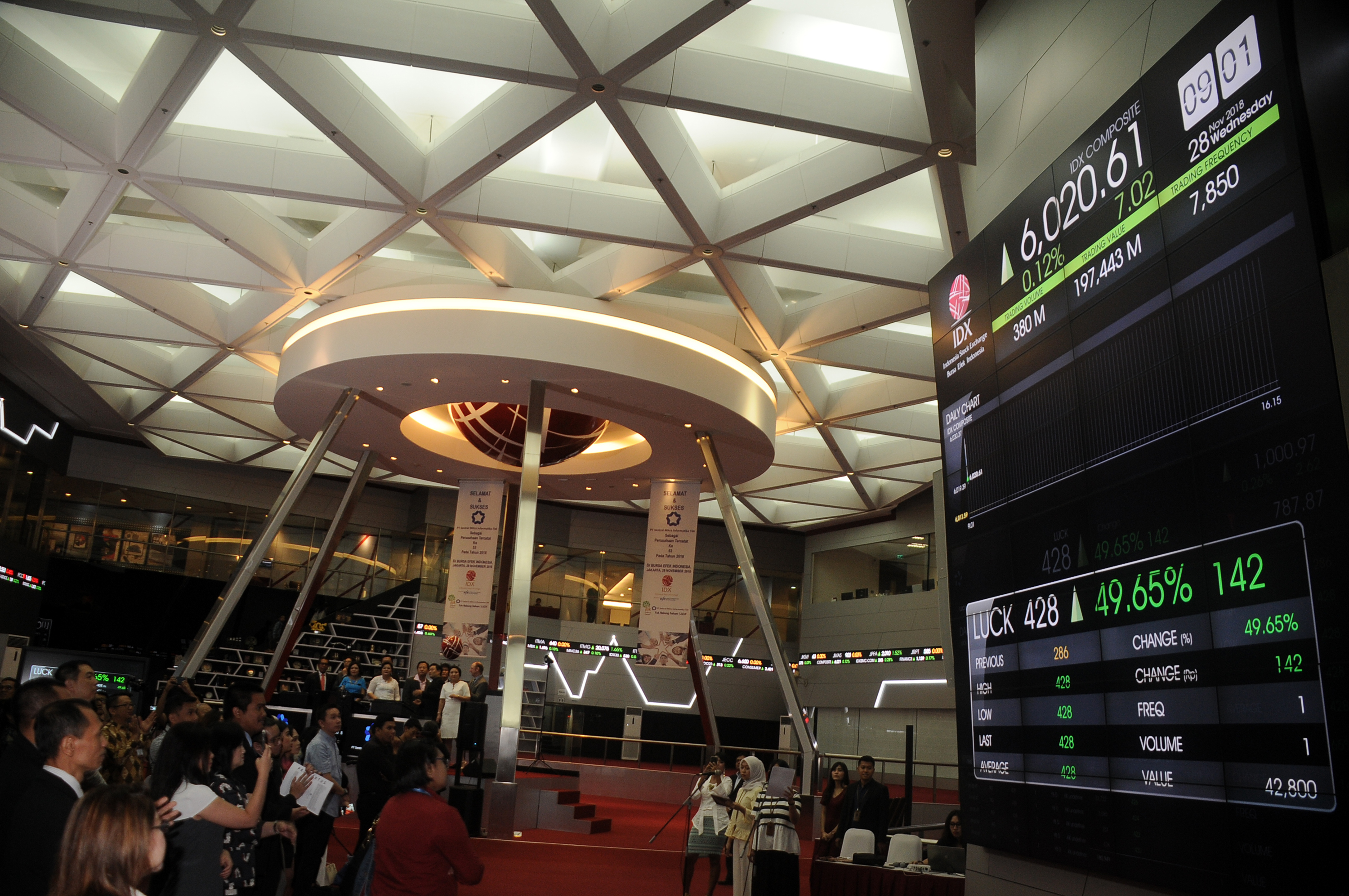 BEI Buka Suspensi Bliss Properti Tbk (POSA) Dan MD Pictures Tbk (FILM)
