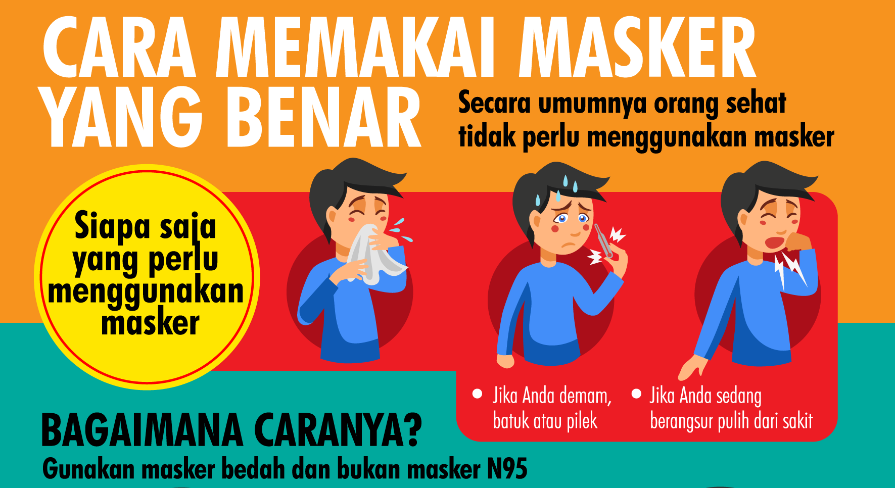 Rekor Baru Penambahan Kasus Harian Covid-19 Tercipta Lagi