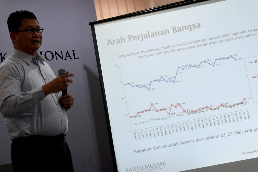 Memalukan Betul, Korupsi Sekarang Lebih Banyak