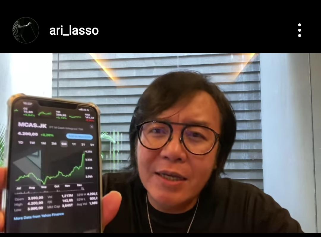Sahamnya Bergerak Liar, Ini Jawaban M Cash Integrasi (MCAS) ke BEI