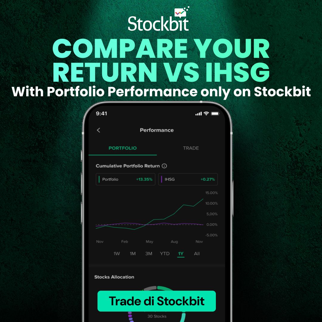 stockbit compare