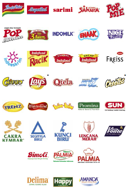 Mantap, Laba Indofood CBP (ICBP) Naik 31 Persen Jadi Rp6,59 Triliun Sepanjang Tahun 2020