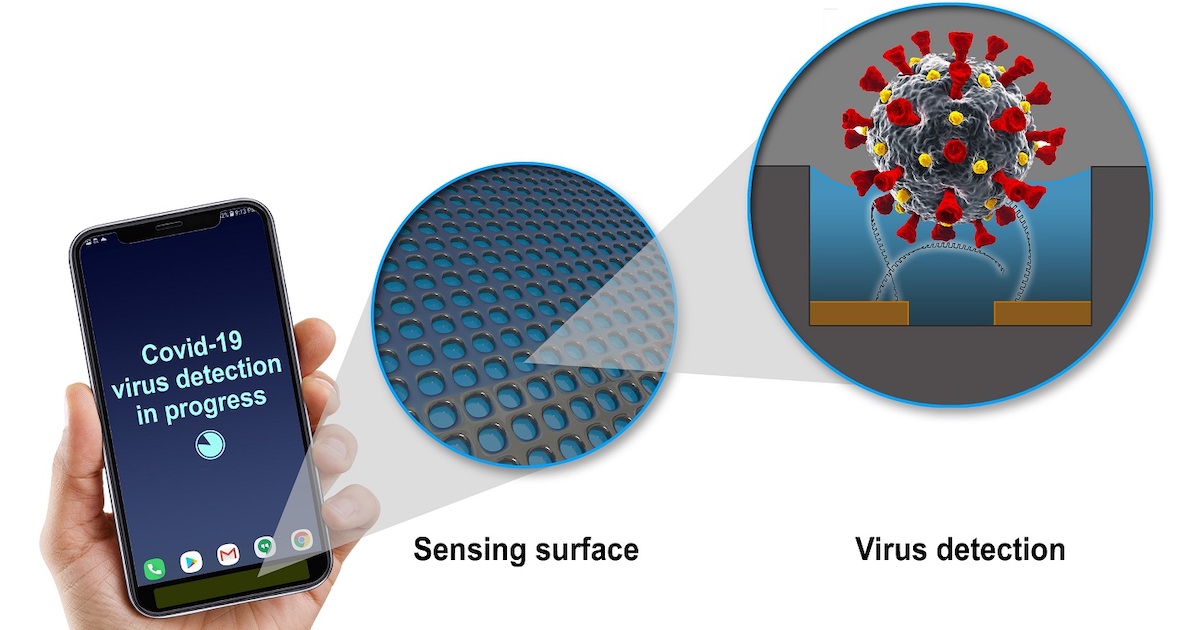 GE Kembangkan Sensor Detektor Covid-19 di Smartphone