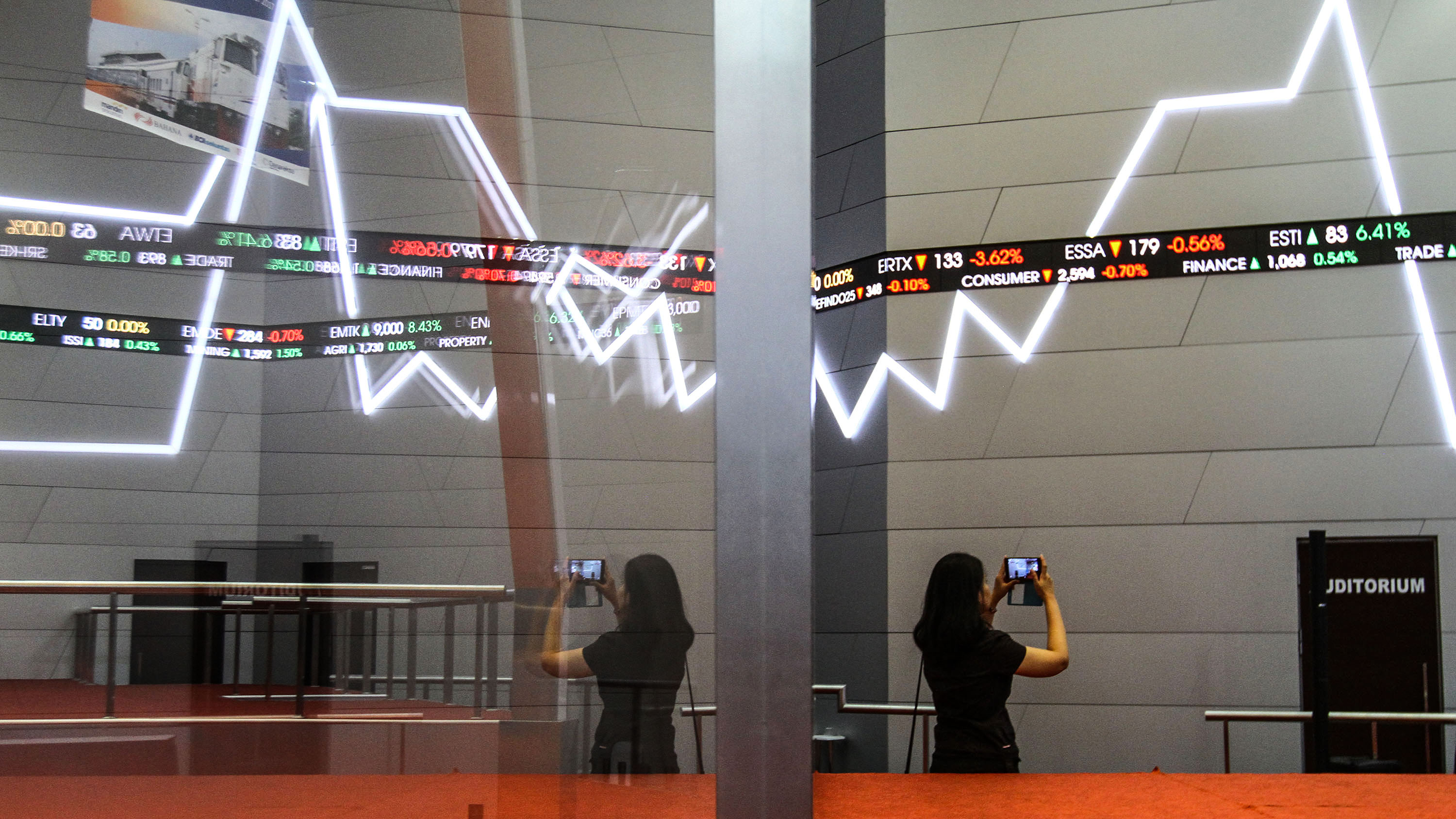 IHSG Rawan Profit Taking, Pelaku Pasar Dapat Mencermati Saham BBRI, BBKP Hingga FILM