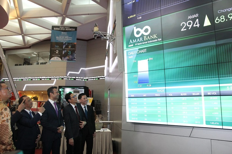 Bank Amar Indonesia (AMAR) Akan Rights Issue 20 Miliar Saham