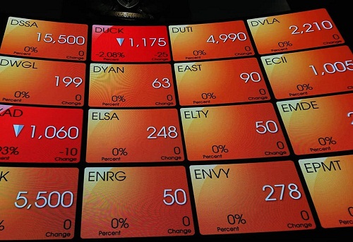 Berkubang di Zona Merah, Ini Saham Paling Tekor Selama Sepekan