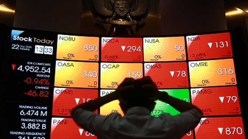 Market Tertekan, Pantau Saham Tower Bersama (TBIG)