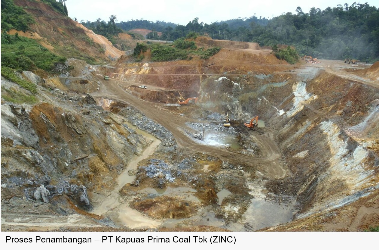 Penjualan Bijih Besi Naik 676,3 Persen, Kapuas Prima (ZINC) Catat Laba Rp65,4 Miliar