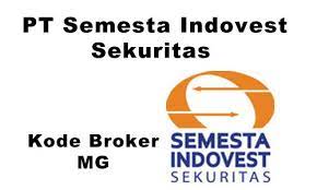 Evaluasi Telah Usai, BEI Buka Kembali Aktivitas Perdagangan Semesta Indovest Sekuritas