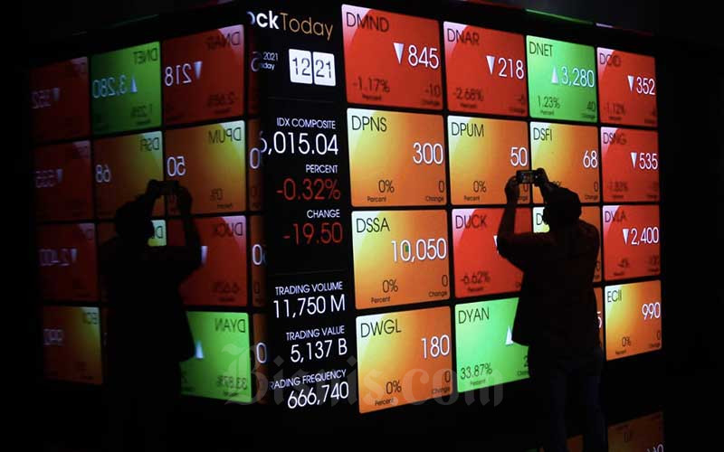 IHSG Hari Ini Jangkau Level 6.680, Koleksi Saham-Saham Ini