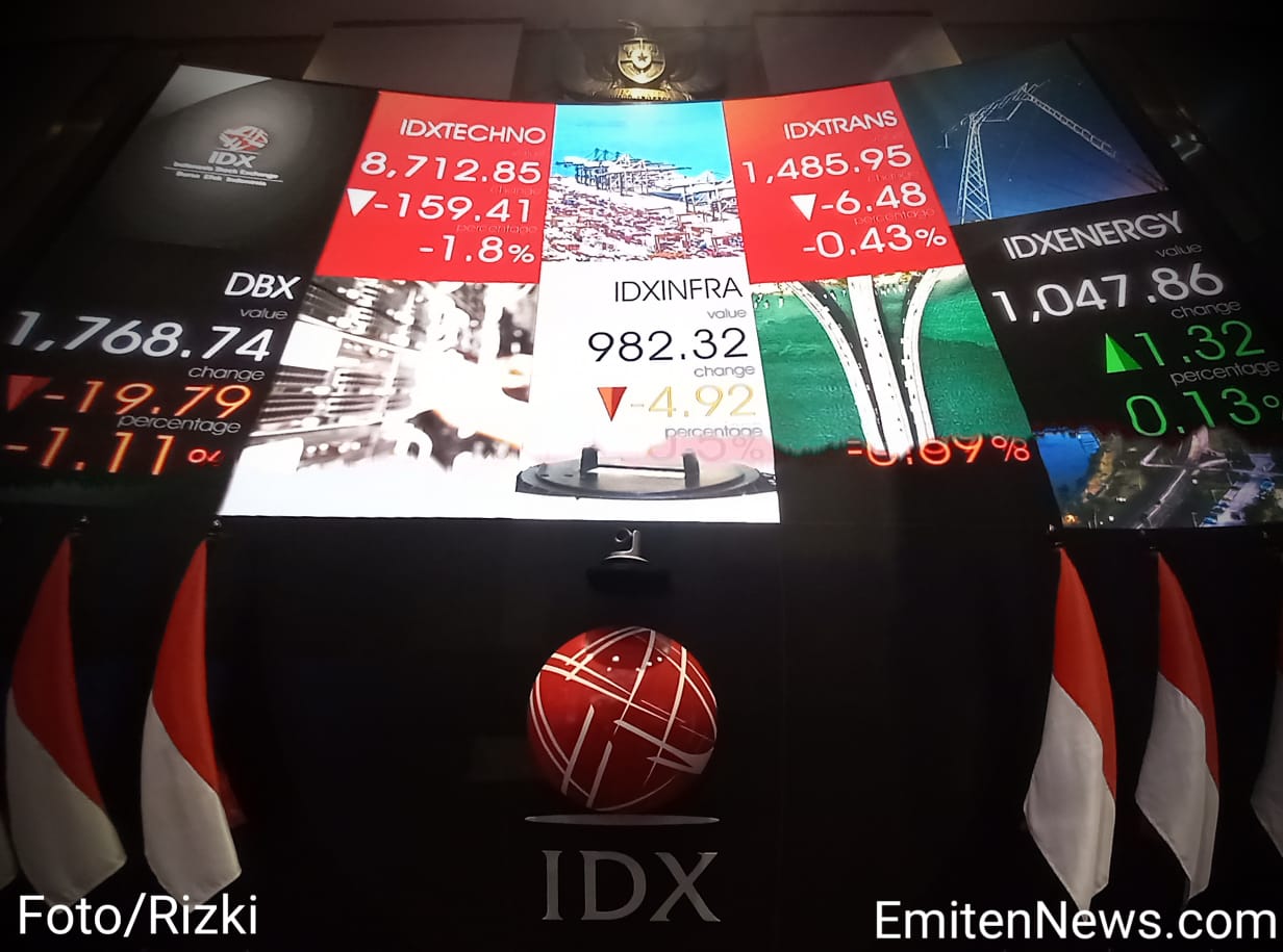 Investor Terlihat Wait and See, Ini Rekomendasi Untuk DRMA, SMKL, BBYB dan MEDC