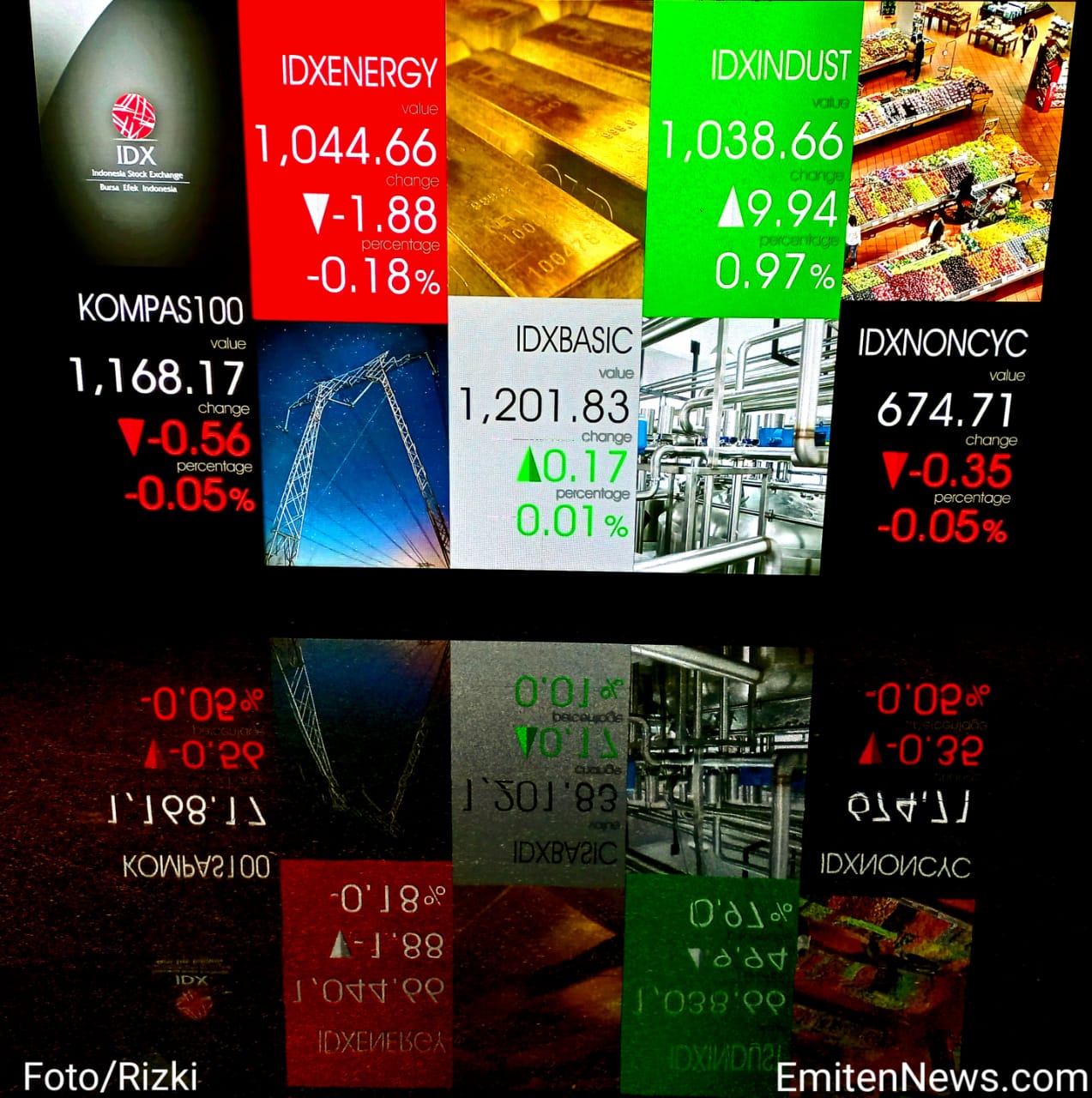 IHSG Rentan Susuri Support Lower, Ini Rekomendasi Untuk BRPT, AALI, INTP dan EXCL