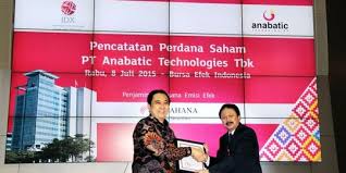 Tambah Bengkak, Rugi Anabatic Technologies (ATIC) di Q321 Jadi Rp88 Miliar