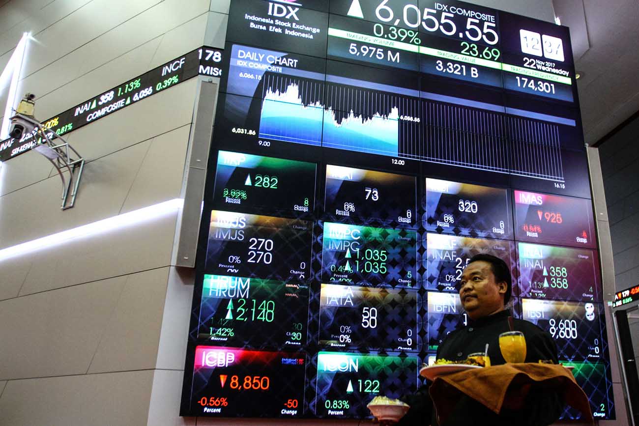 Geser Rentang Konsolidasi, Ini Prediksi IHSG dan Rekomendasi Saham Awal Pekan