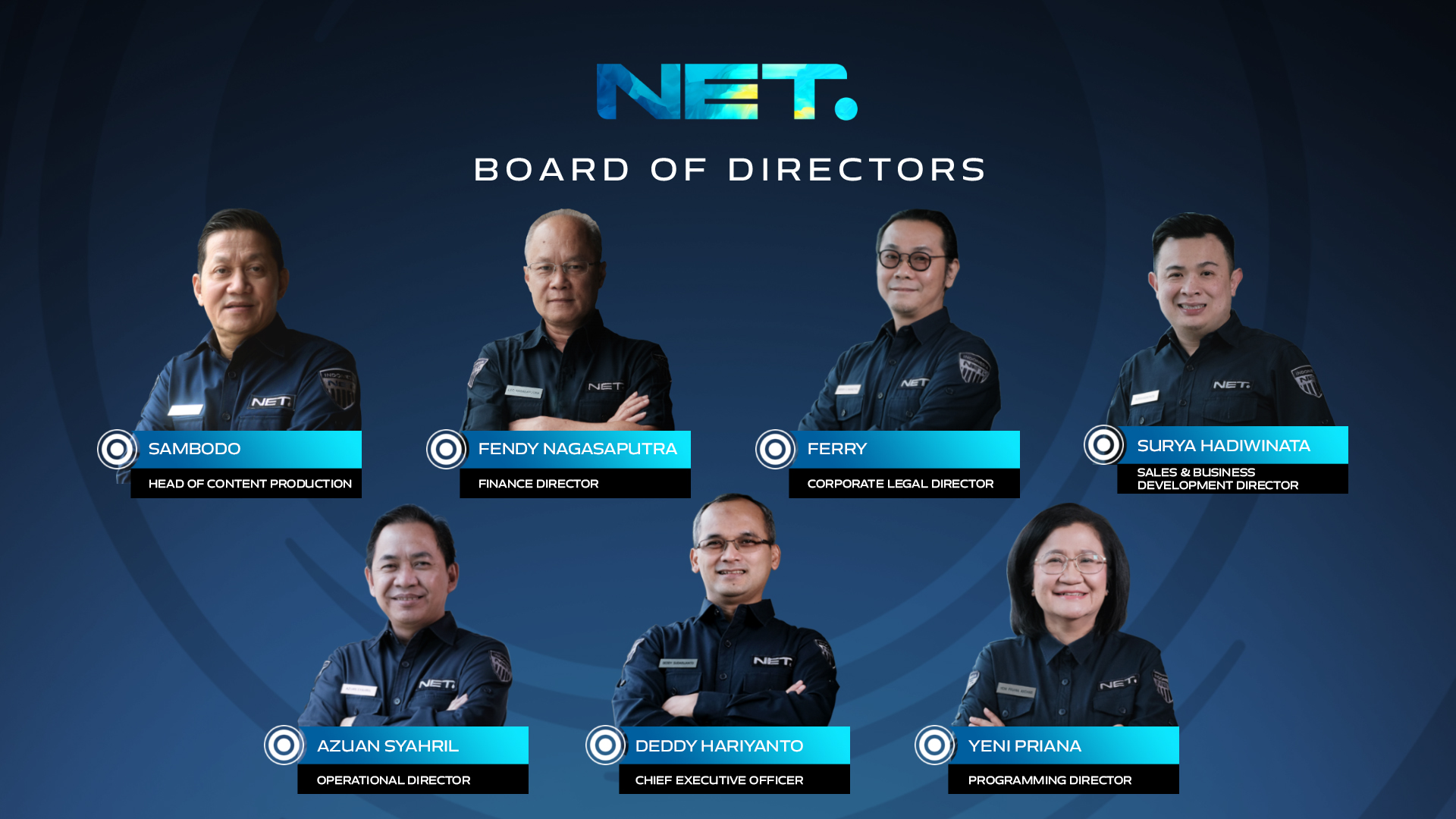Listing Perdana, Saham Net TV (NETV) Langsung ARA
