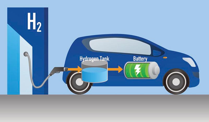 Tak Cuma Listrik, Bahan Bakar Hidrogen Juga Masuk Roadmap Industri Otomotif Nasional