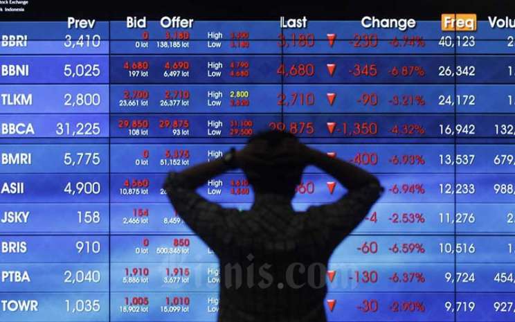 Cemaskan Kenaikan Harga Minyak, Indeks Saham Asia Dibuka Melemah