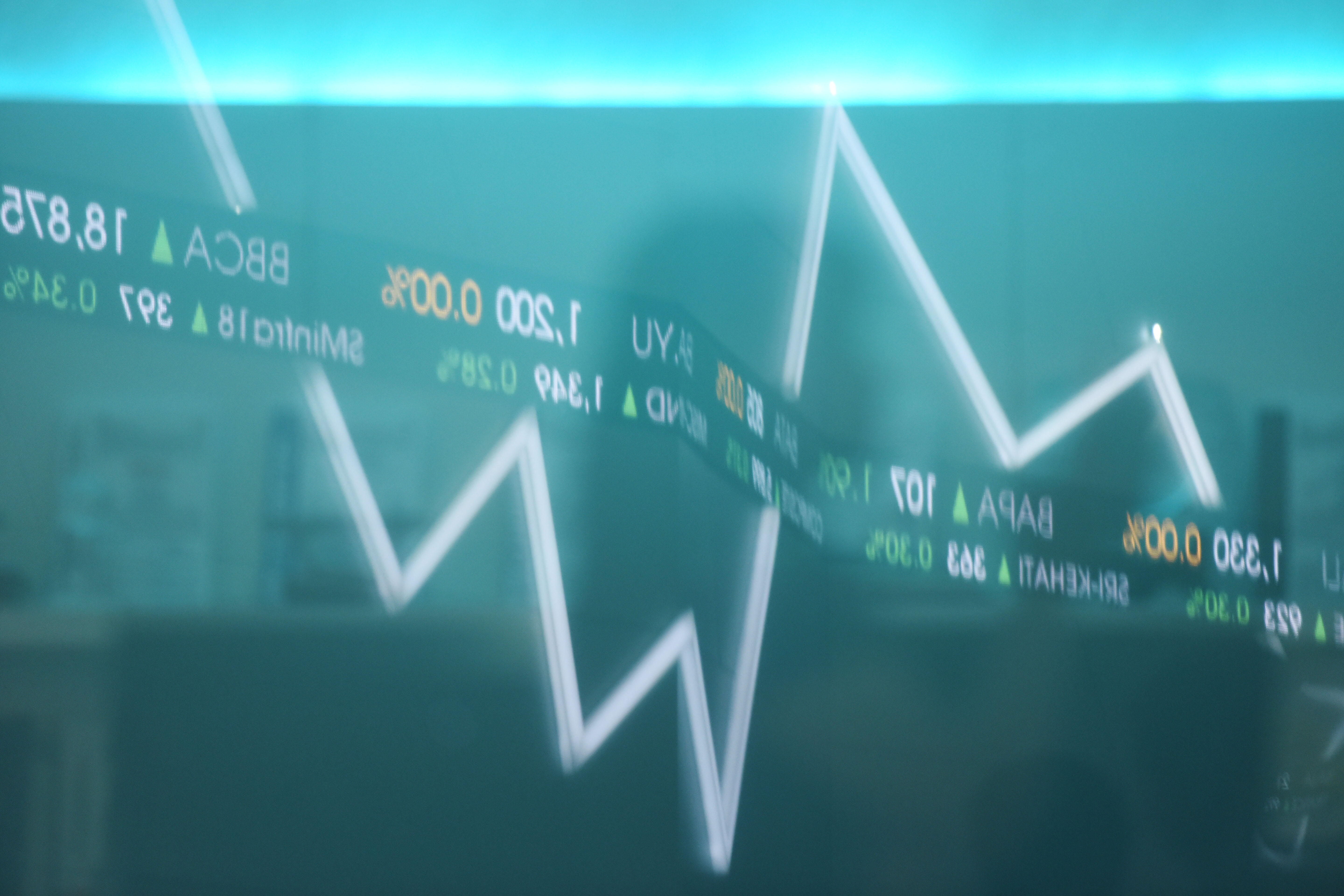 Capital Inflow Masuk Terus, IHSG Masih Dalam Tren Penguatan