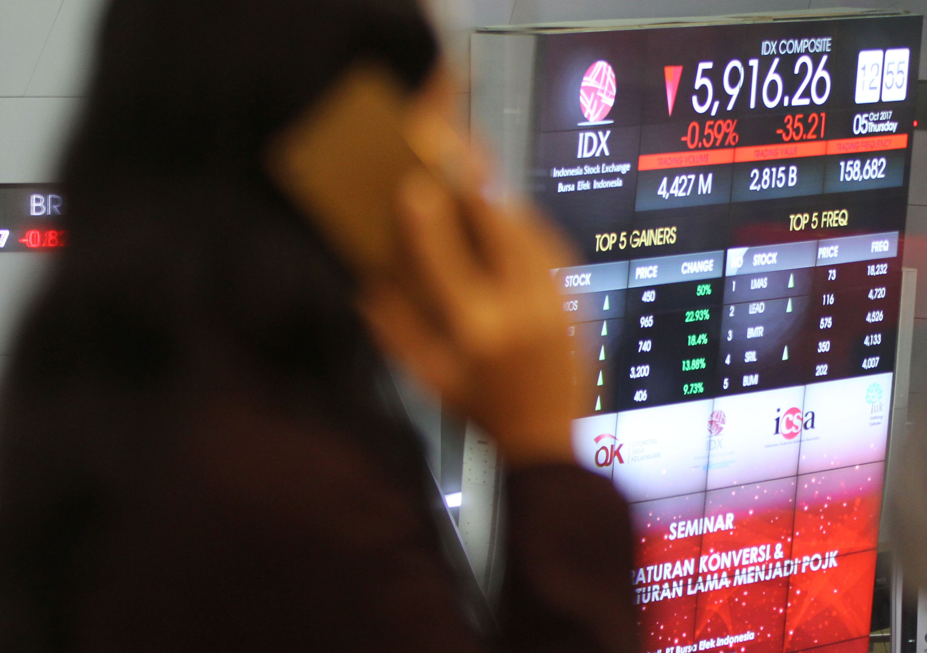 Lepas dari Jerat Pemantauan Khusus, Saham SUPR Ambles 56,8% Dalam Sebulan