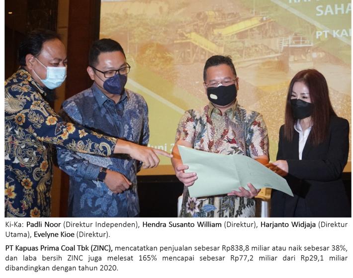 Melejit 165 Persen, Edisi 2021 Kapuas Prima (ZINC) Sabet Laba Bersih Rp77,2 Miliar