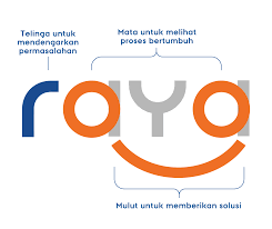 Bakal Jatuh Tempo, Pefindo Tegaskan Peringkat Obligasi Bank Raya (AGRO) di ‘idAA’