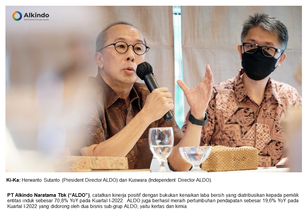 Melejit 70 Persen, Kuartal I-2022 Alkindo (ALDO) Raih Laba Rp24,9 MiliarĀ