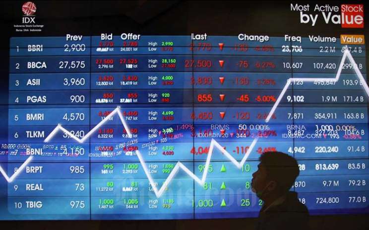 IHSG Diprediksi Masih Berfluktuasi, Cermati Peluang Rebound Pada Saham Berikut