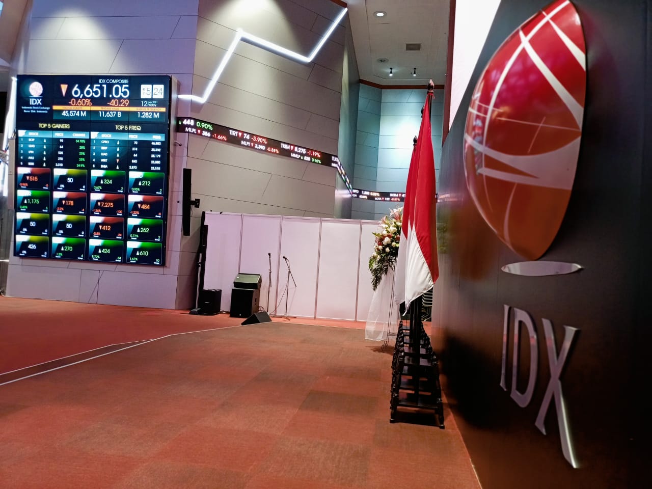 IHSG Berpotensi Bergerak Terbatas, Ini Rekomendasi Untuk MARI, WIKA dan UNTR