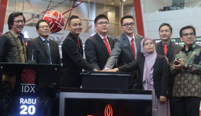 Tunjang Kinerja, Wahana Interfood (COCO) Bentuk Entitas Usaha Baru
