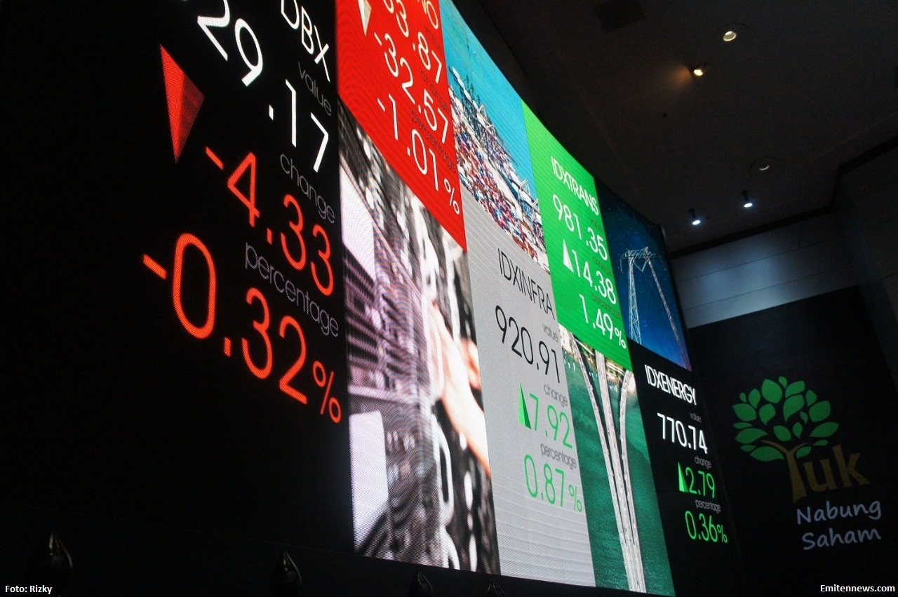 IHSG Rawan Koreksi ke 7050, NH Korindo Sodorkan Saham ACES, AVIA, ICBP dan UNVR