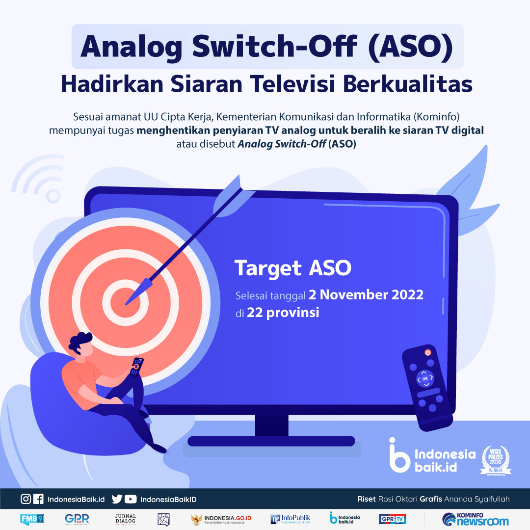 Infrastruktur Paling Siap, Penghentian Siaran TV Analog Fokus di Jabodetabek
