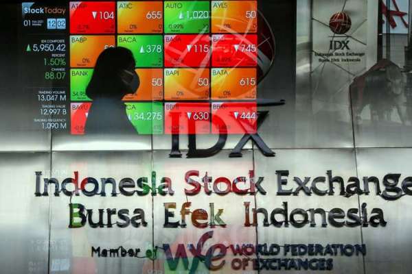 Regional Memerah, IHSG Terancam Jalani Koreksi