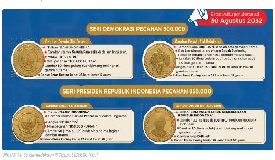 BI Cabut dan Tarik Uang Rupiah Peringatan HUT RI ke-50 Dari Peredaran