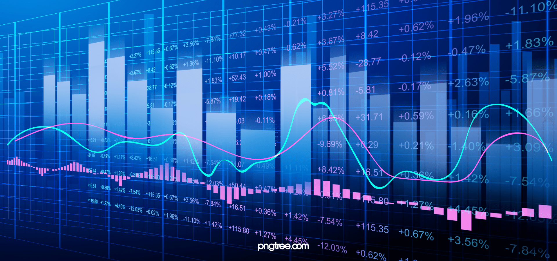 IHSG Dibayangi Sentimen Inflasi, NH Korindo Jagokan BBTN, INDF, WIIM dan HRUM