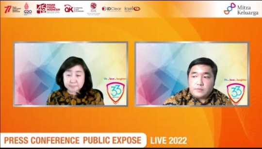 Covid-19 Mereda, RS Mitra Keluarga (MIKA) Bidik Pendapatan Tumbuh Hanya 5 Persen Tahun Ini