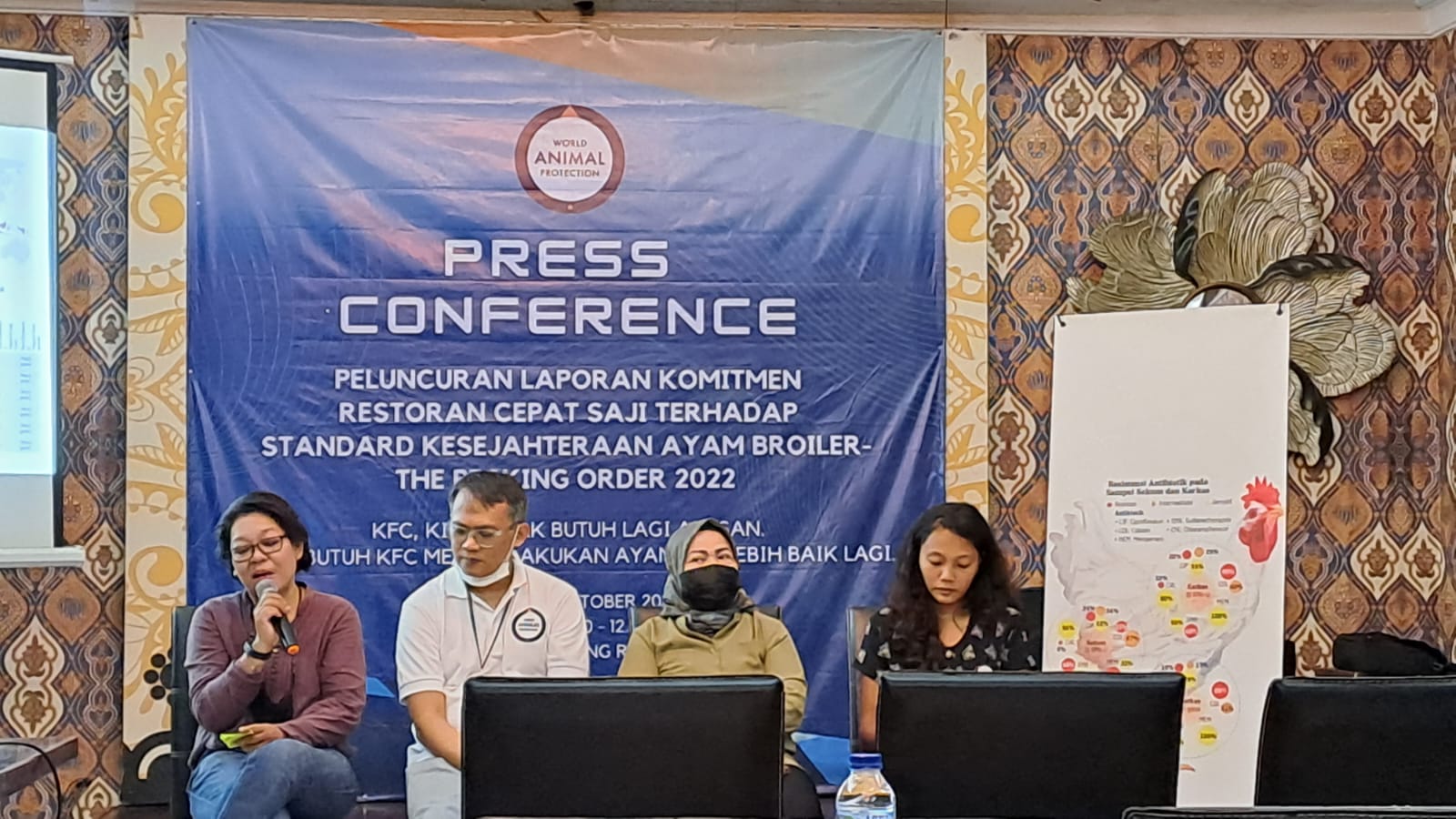 Riset WAP Sebut Sejumlah Emiten Resto Cepat Saji Abaikan Prinsip Kesejahteraan Ayam Ternak