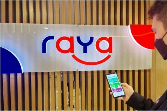 Bank Raya (AGRO) Right Issue Rp1,16 Triliun, Simak Ini Jadwalnya