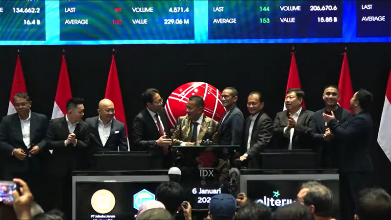 Hotman Paris Serok 101,66 Juta Lembar, Saham Elitery (ELIT) Berbalik Longsor