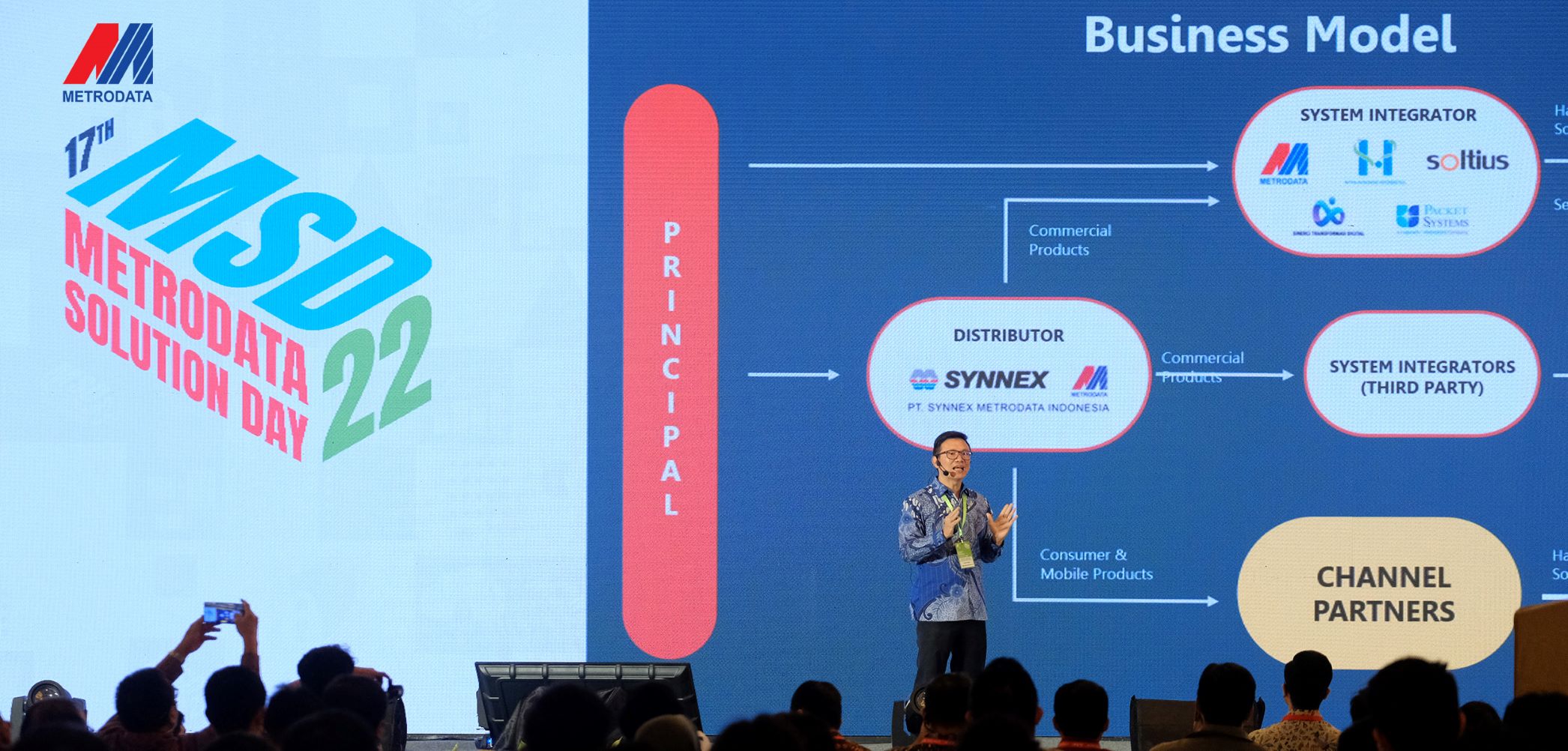 Kembangkan Aplikasi Super Berbasis AI, MTDL Gandeng Meratus dan Google Cloud