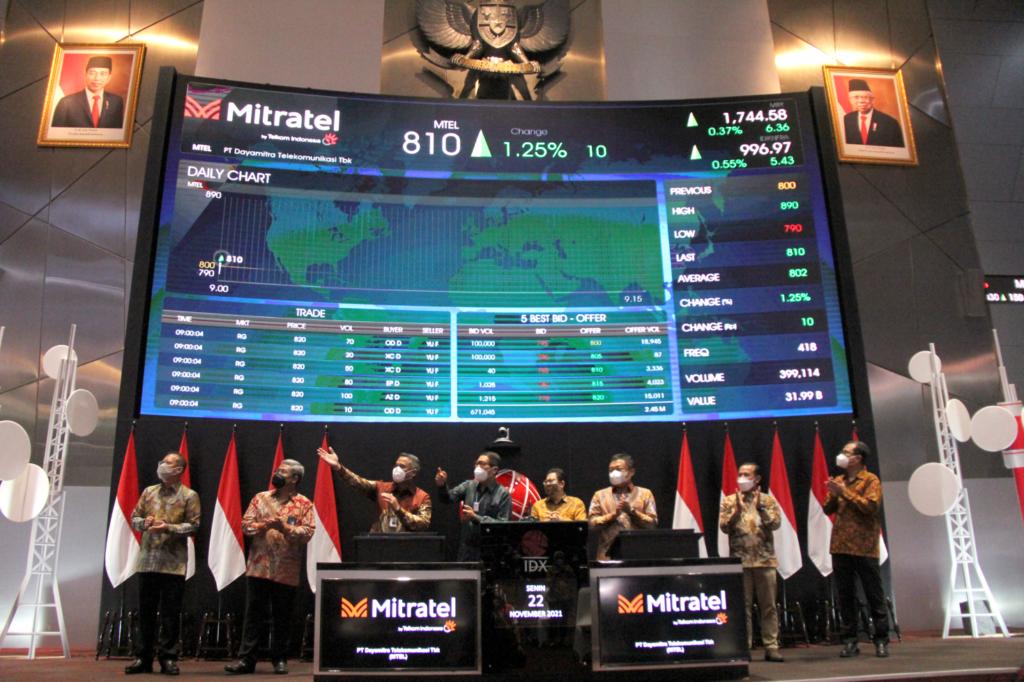 Kurangi Pengaruh, Citibank Singapura Lego 30,39 Juta Saham Mitratel (MTEL)