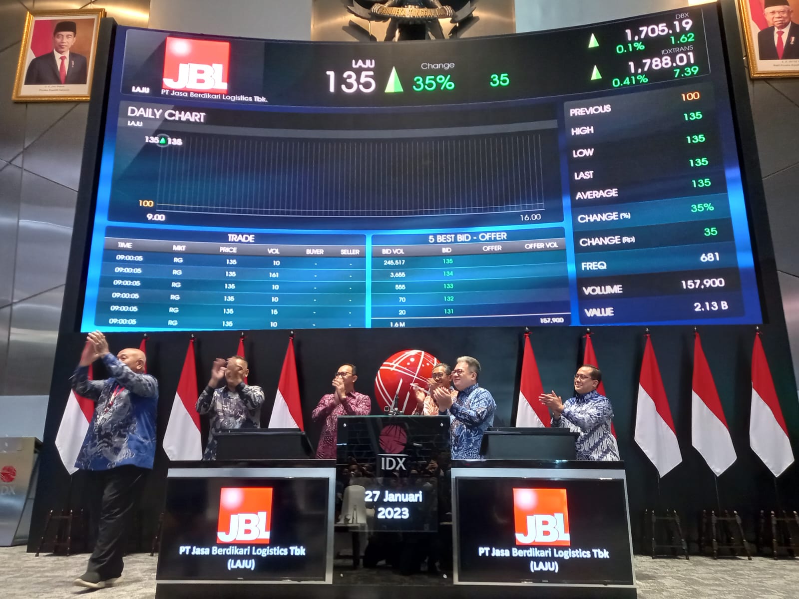 Pemilik DCII dan Pengusaha Alfa Group Dikabarkan Siap Tambah Kepemilikan di LAJU