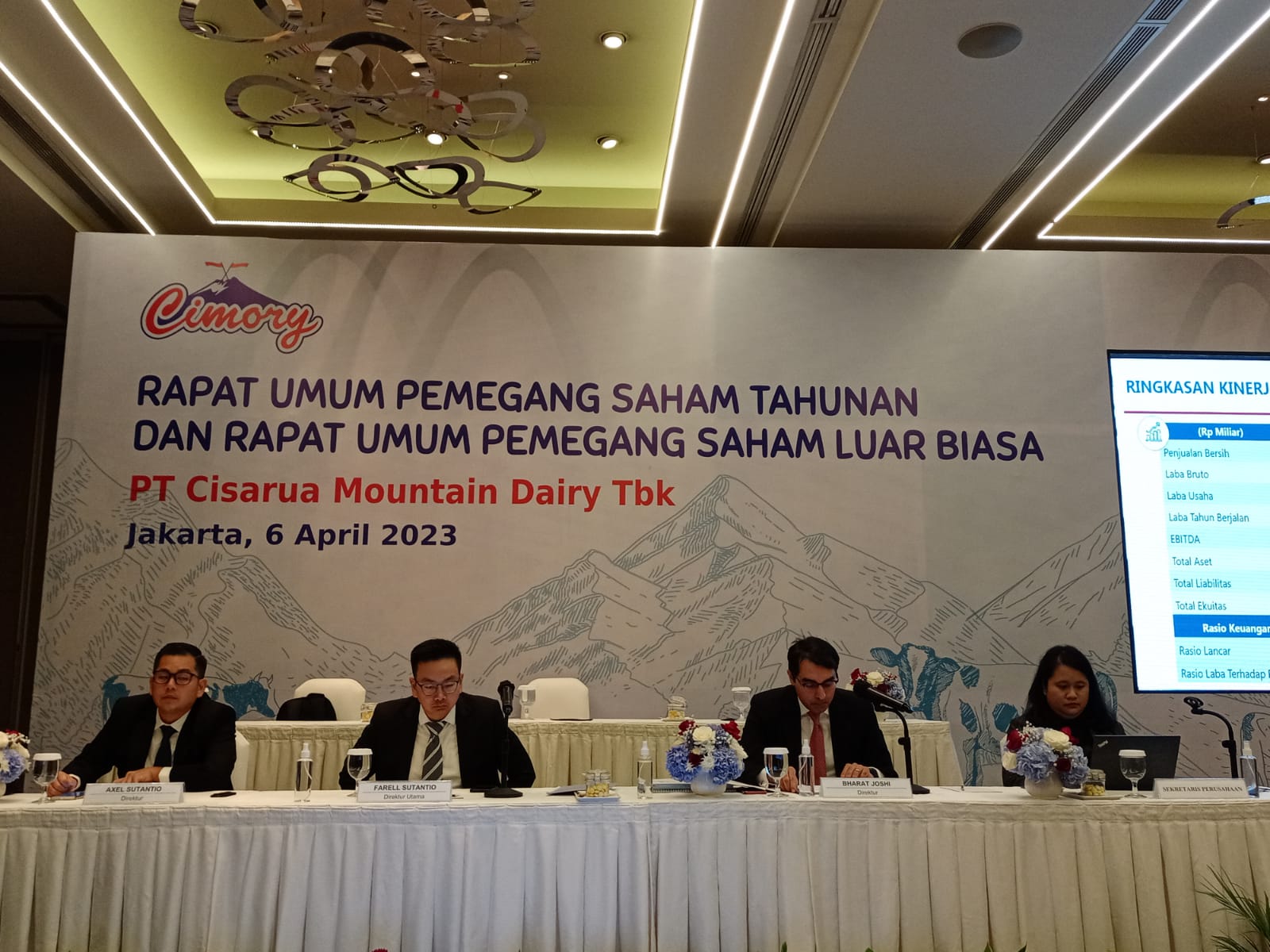 Persaingan Pasar Ketat, Cimory (CMRY) Proyeksikan Pendapatan Tahun Ini Lebih Rendah