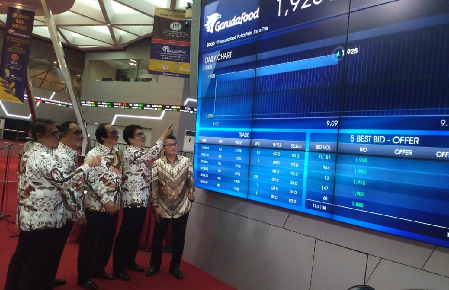 Tunjuk Indo Premier Sekuritas, Garudafood (GOOD) Siapkan Rp50 Miliar Untuk Buyback Saham