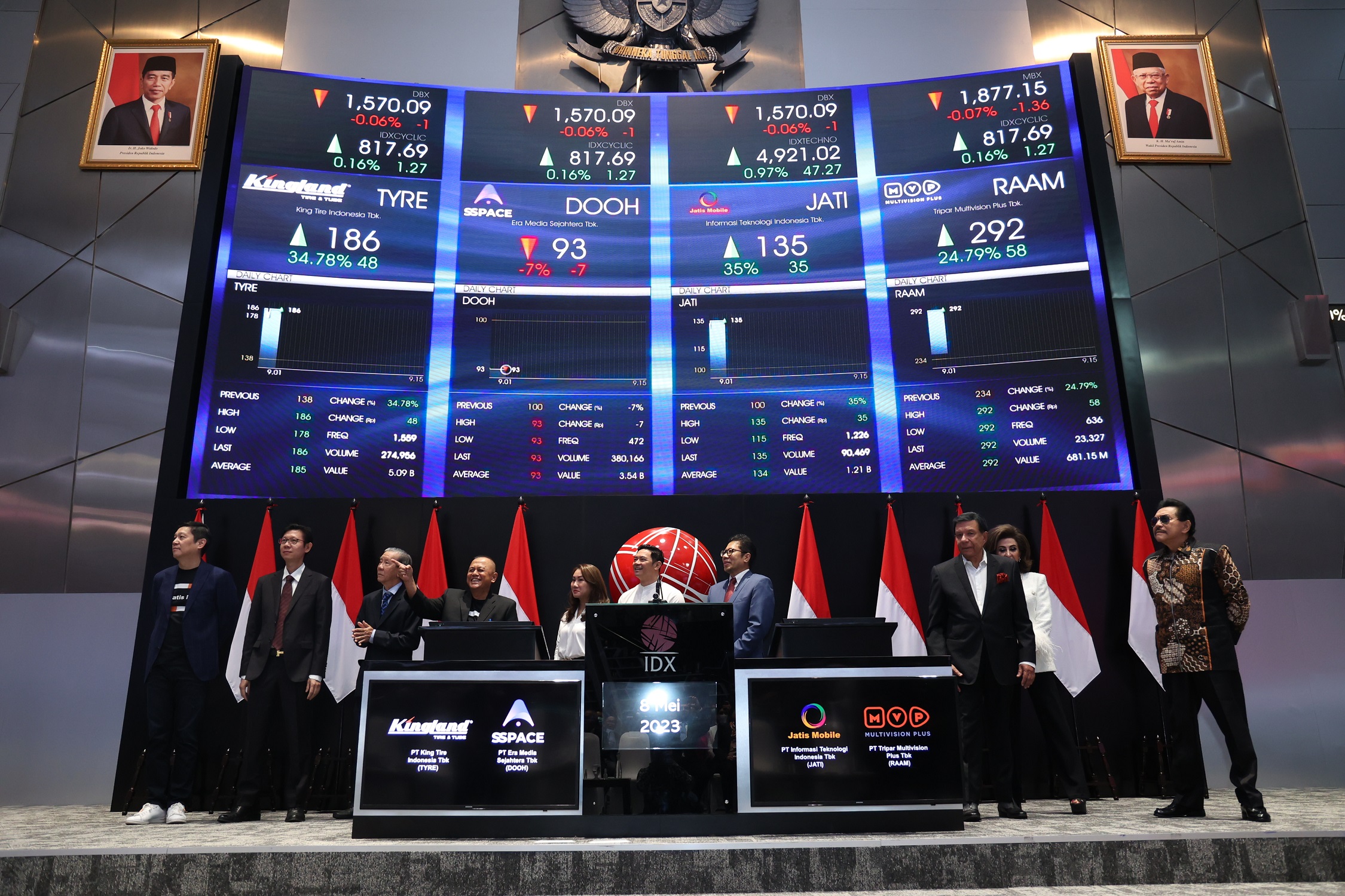 Setelah Listing, OJK Tetapkan Saham Produsen Ban King Tire (TYRE) Masuk Efek Syariah