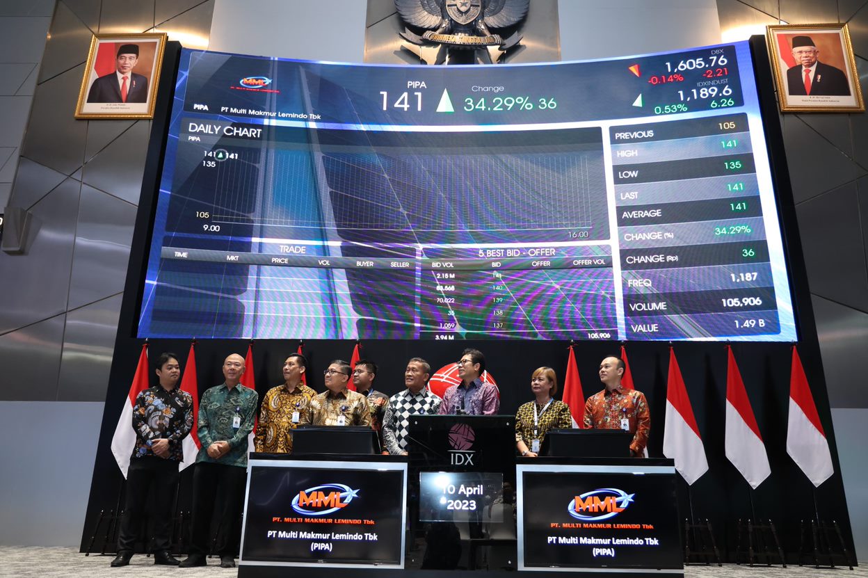 Hasil Bersih IPO Multi Makmur Lemindo Rp94 Miliar, Ini Realisasi Penggunaannya