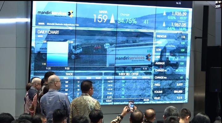 Pasca IPO, Mandiri Herindo (MAHA) Targetkan Produksi 60 Juta Ton Batu Bara di 2023